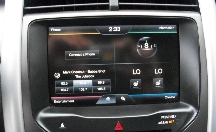 2014 Ford Edge SEL AWD