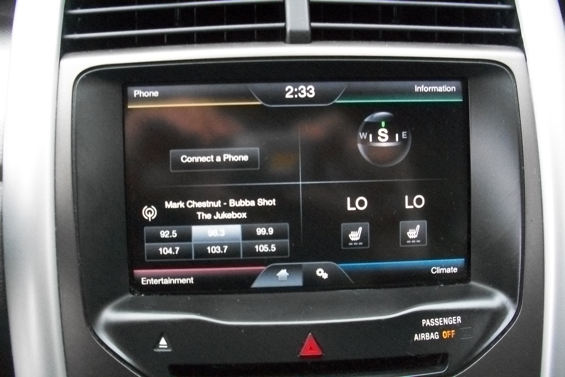 2014 Ford Edge SEL AWD
