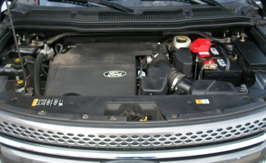 2015 Ford Explorer Limited 4WD