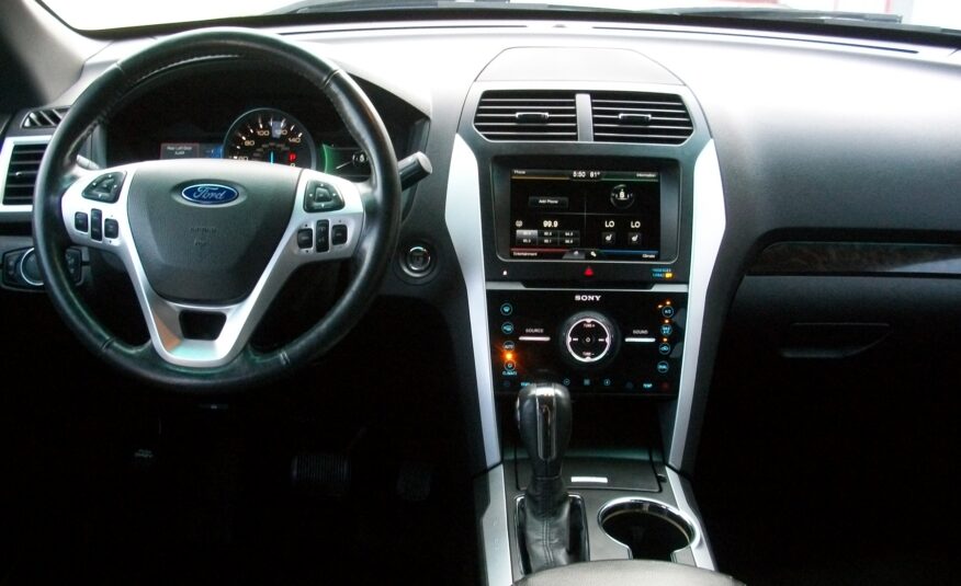 2015 Ford Explorer Limited 4WD
