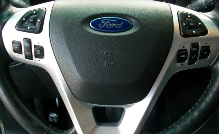 2015 Ford Explorer Limited 4WD