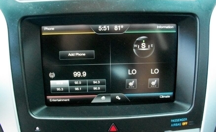 2015 Ford Explorer Limited 4WD