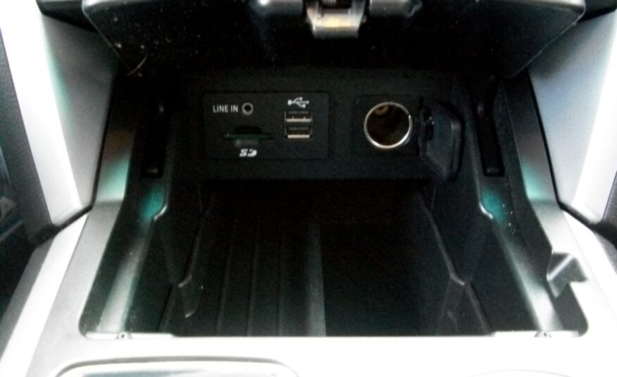 2015 Ford Explorer Limited 4WD